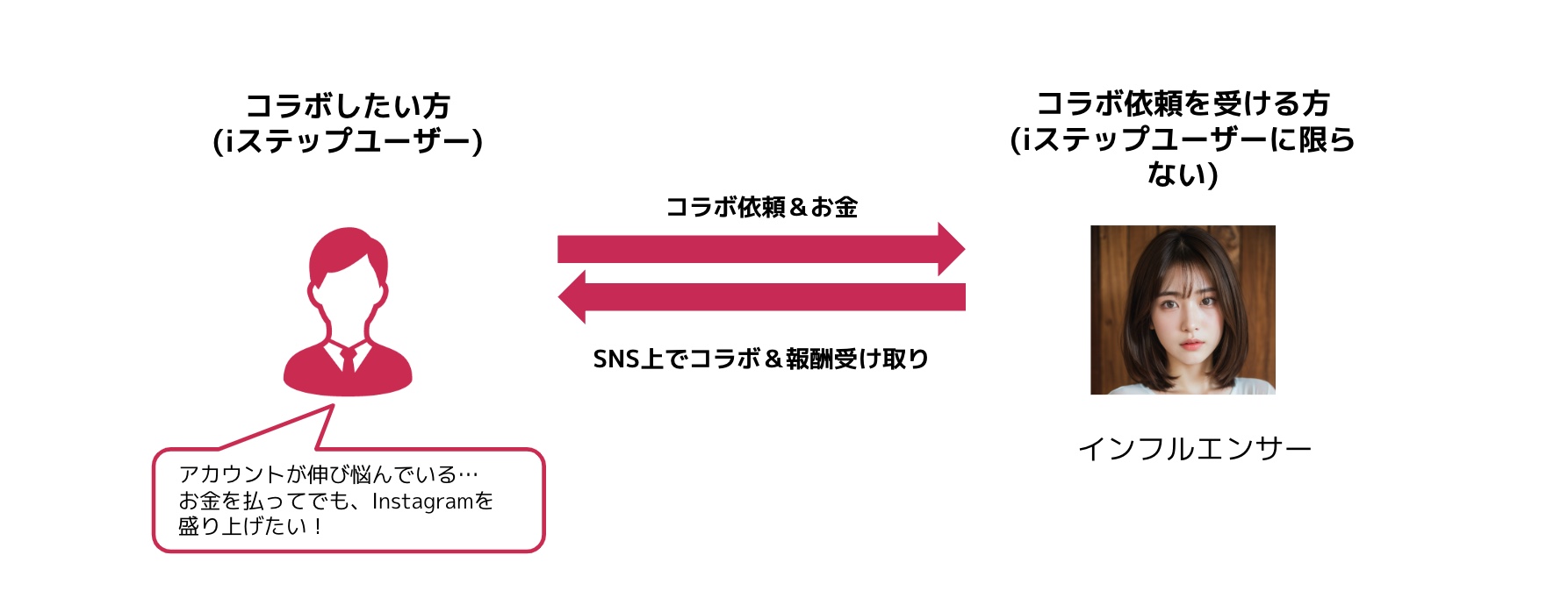 2024-02-06 11.30のイメージ 2024-02-06 11.30のイメージ